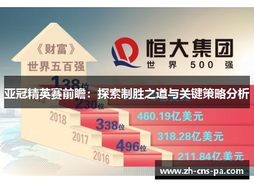 亚冠精英赛前瞻：探索制胜之道与关键策略分析