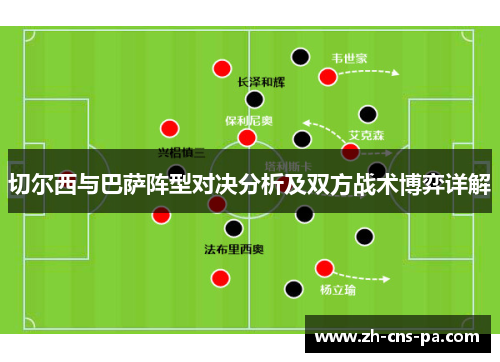 切尔西与巴萨阵型对决分析及双方战术博弈详解