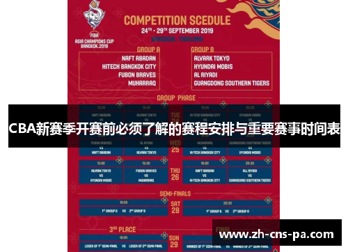 CBA新赛季开赛前必须了解的赛程安排与重要赛事时间表