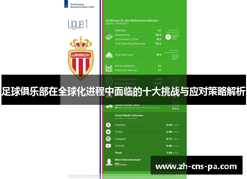 足球俱乐部在全球化进程中面临的十大挑战与应对策略解析