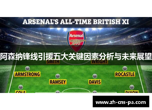 阿森纳锋线引援五大关键因素分析与未来展望