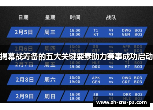 揭幕战筹备的五大关键要素助力赛事成功启动