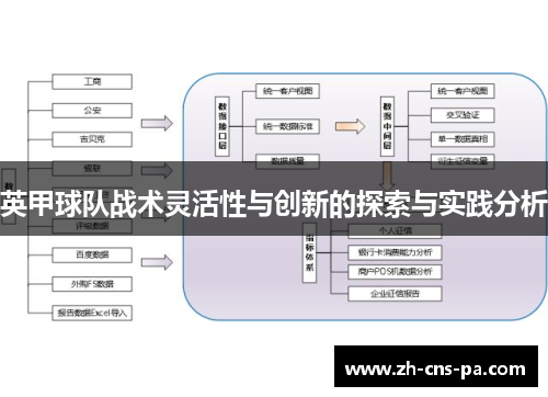 英甲球队战术灵活性与创新的探索与实践分析
