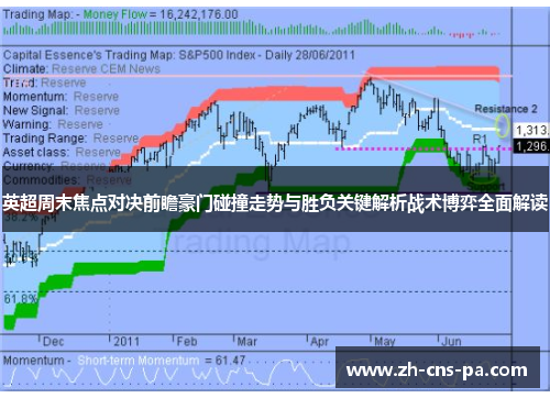 英超周末焦点对决前瞻豪门碰撞走势与胜负关键解析战术博弈全面解读