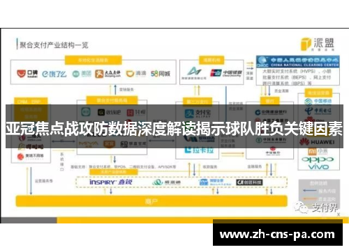 亚冠焦点战攻防数据深度解读揭示球队胜负关键因素