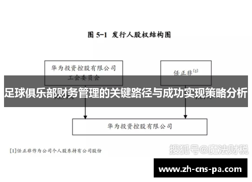 足球俱乐部财务管理的关键路径与成功实现策略分析