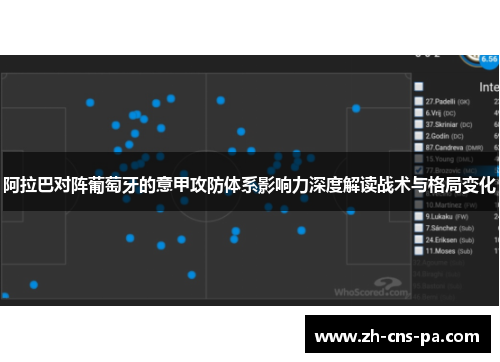 阿拉巴对阵葡萄牙的意甲攻防体系影响力深度解读战术与格局变化